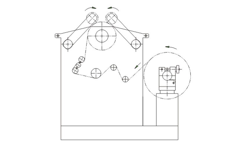 Máquina de corte de divisão automática para computador (rolo de descarga de superfície)
