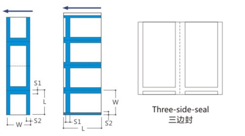 Máquina para fazer sacos de selagem de três lados